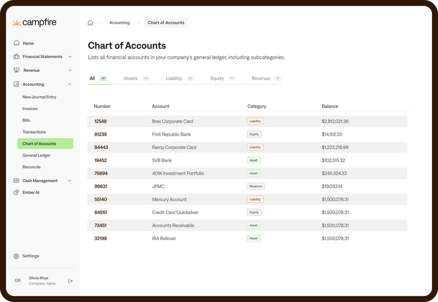 product ui